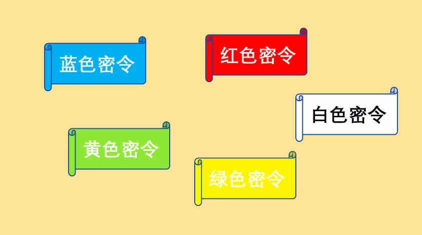 【國家寶藏】黃花城水長城1日主題團建