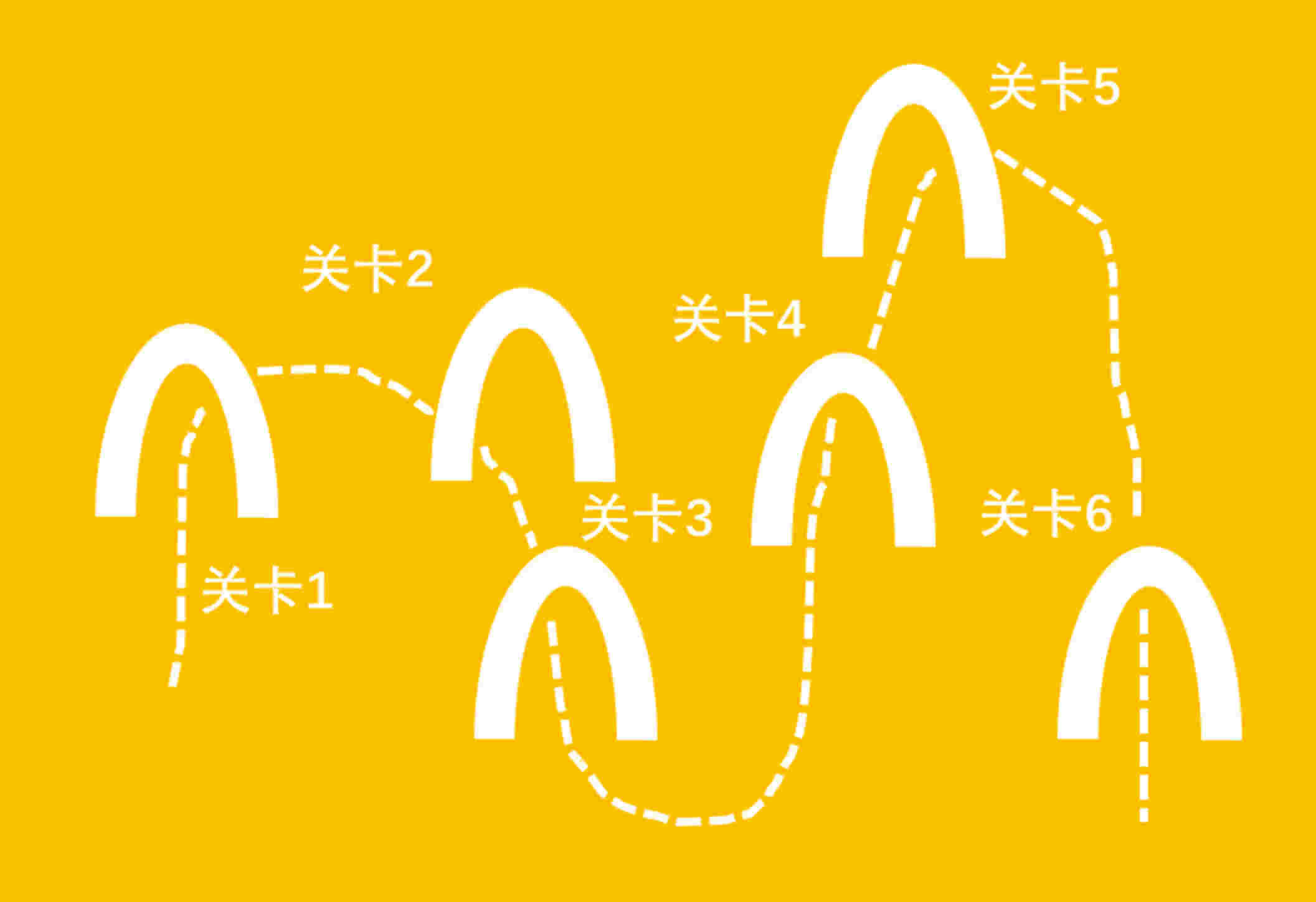 【企業(yè)文化&最強(qiáng)戰(zhàn)隊(duì)】西山國(guó)家森林公園半日員工團(tuán)建