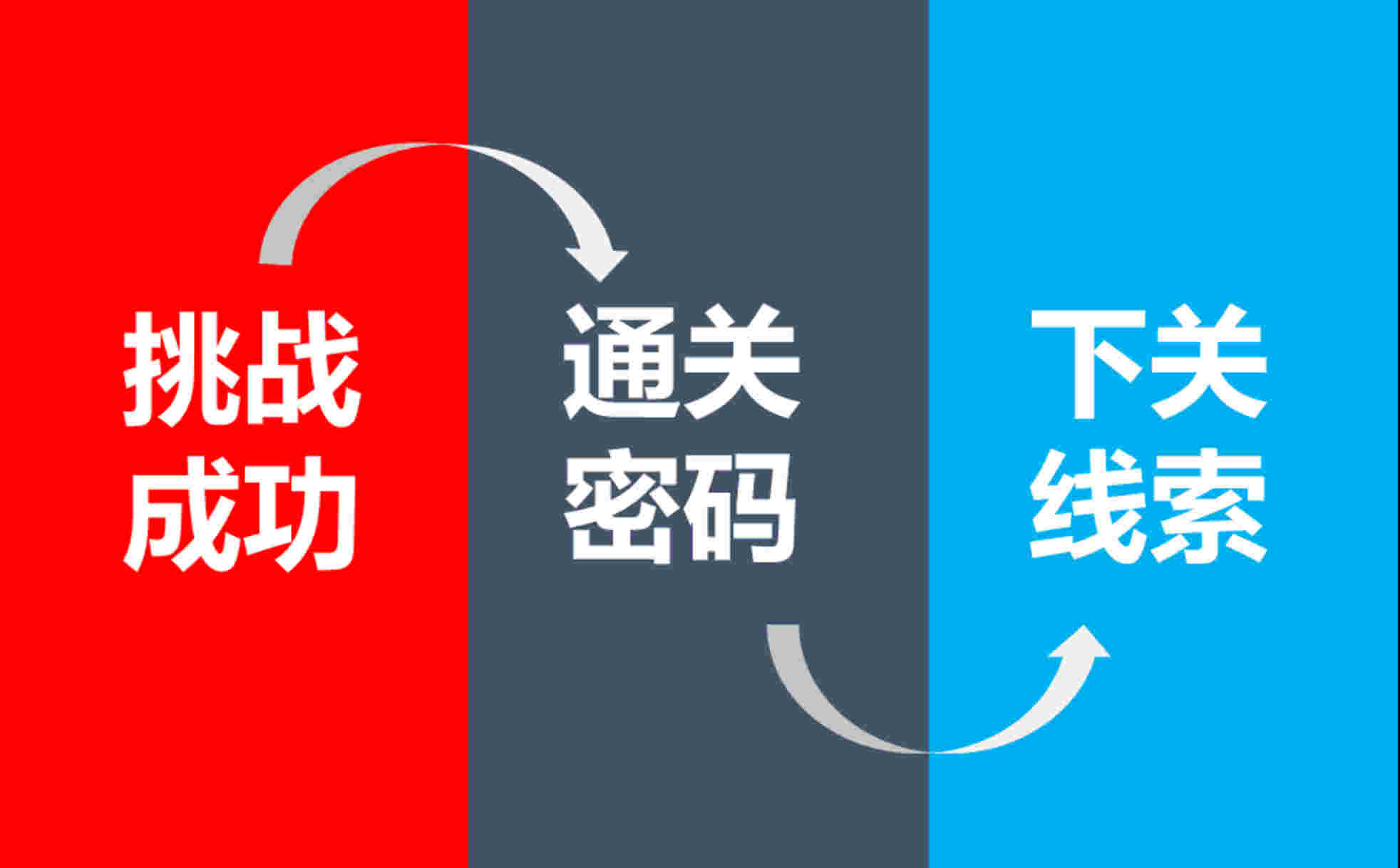 【極速前進&智勇大闖關】奧林匹克森林公園半日員工團建