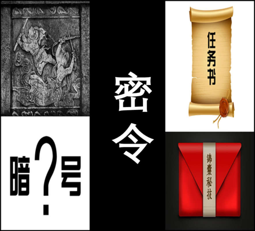 【探秘?尋寶】五大道-意大利風情區-津門故里及周邊 尋寶主題2日團建