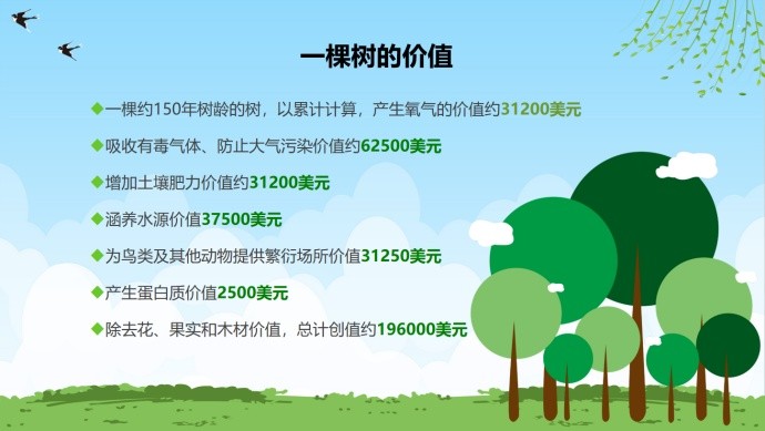 【2025植樹】青龍峽景區+植樹+踏青郊游1日主題活動