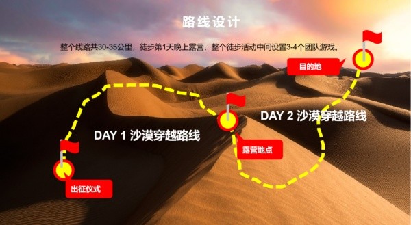 沙漠徒步NO.2  出征庫布齊-沙漠穿越-沙漠團建-庫布齊沙漠4日徒步主題團建
